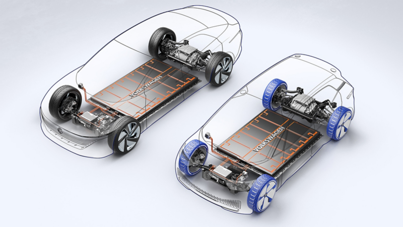 Different models that are all based on the MEB