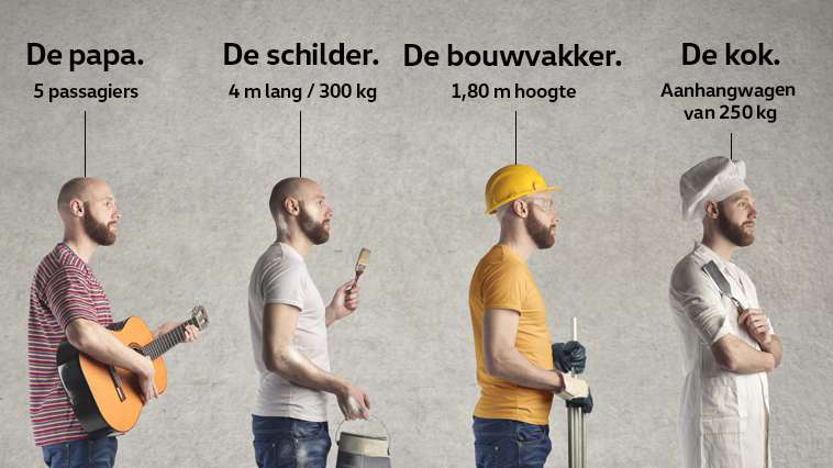 Car chooser beroepen