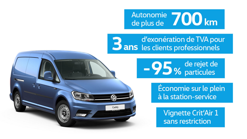 avantages caddy tgi