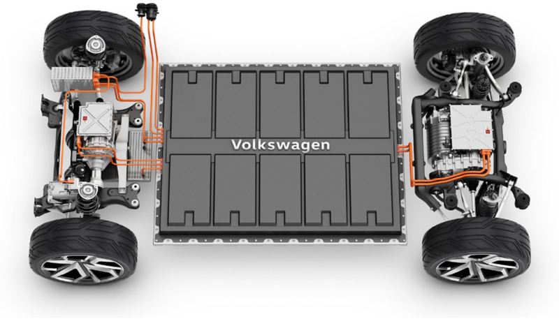 Illustratie van het modulaire platform voor elektrische aandrijving van VW