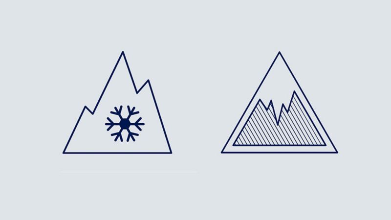 Icone rappresentati una montagna con all'interno un fiocco di neve e una contenente una stalagmite di ghiaccio: nell'etichetta europea per gli pneumatici, esse forniscono informazioni circa l'aderenza dell'auto in condizioni di neve o ghiaccio.