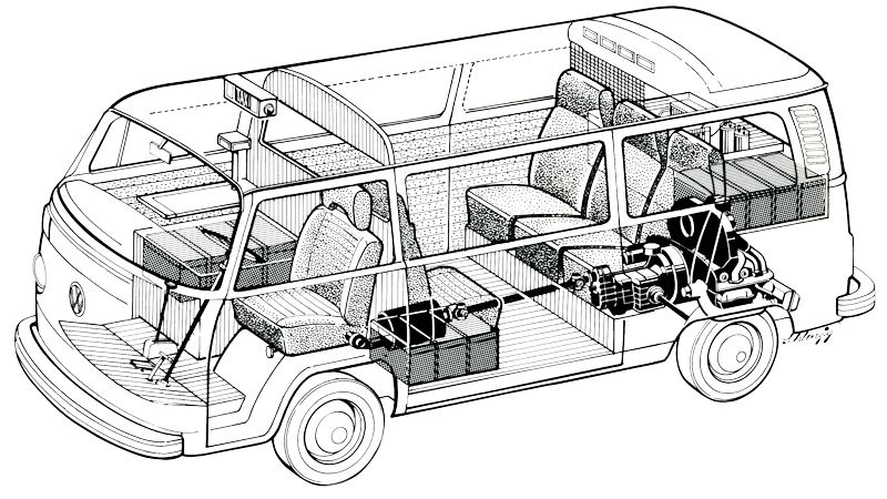 Profile of the Volkswagen T2 Camper