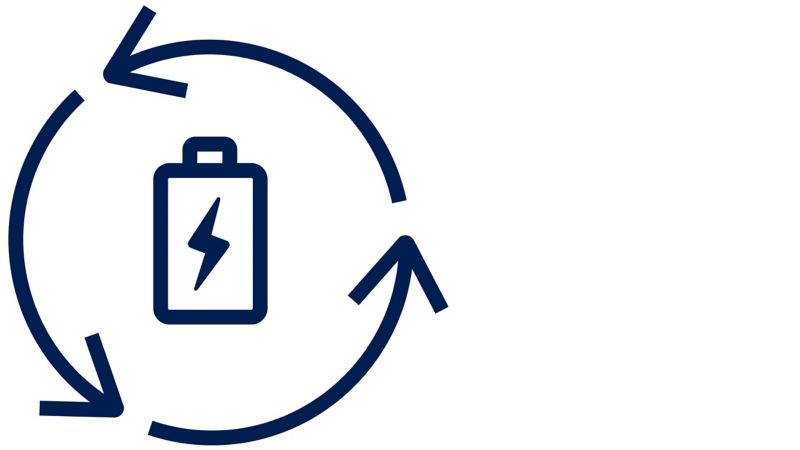 Icon of a battery with recycling symbol