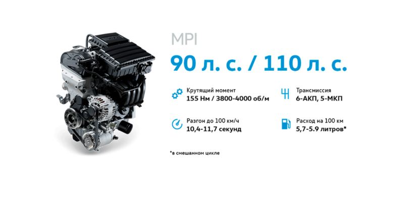 Ресурс двигателя volkswagen polo