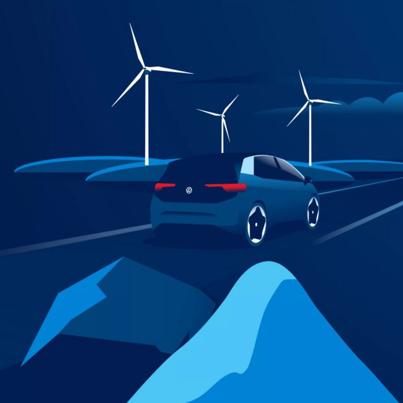 Illustration of a VW ID.3 driving past a wind farm