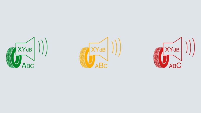 Illustration of the meaning of the numbers of black sound waves – Volkswagen tyres