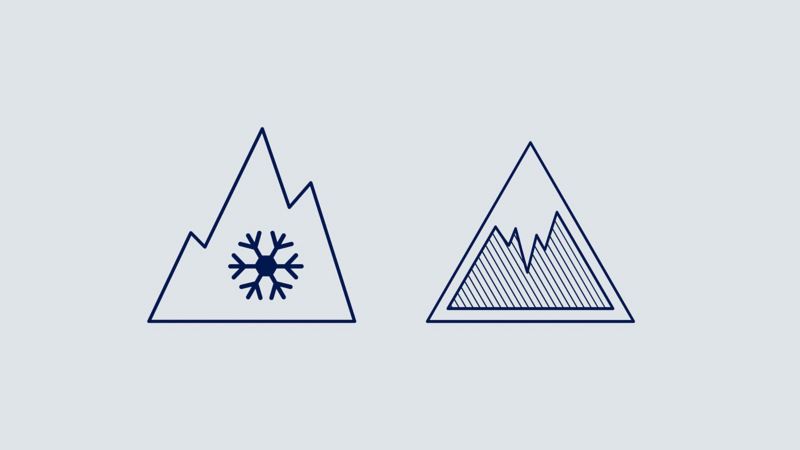 Illustration showing the ice and snow grip icons– Volkswagen tyres