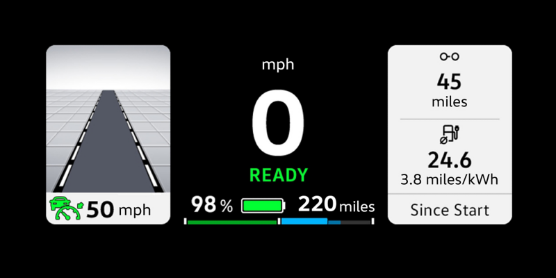 Visualization of the adjusted design in an ID. vehicle