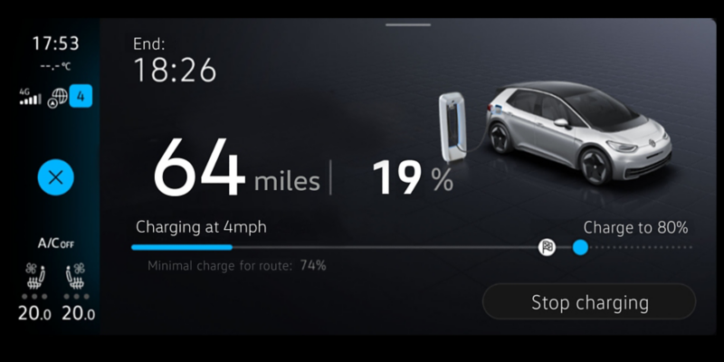 The e-Route Planner in the new ID. software 