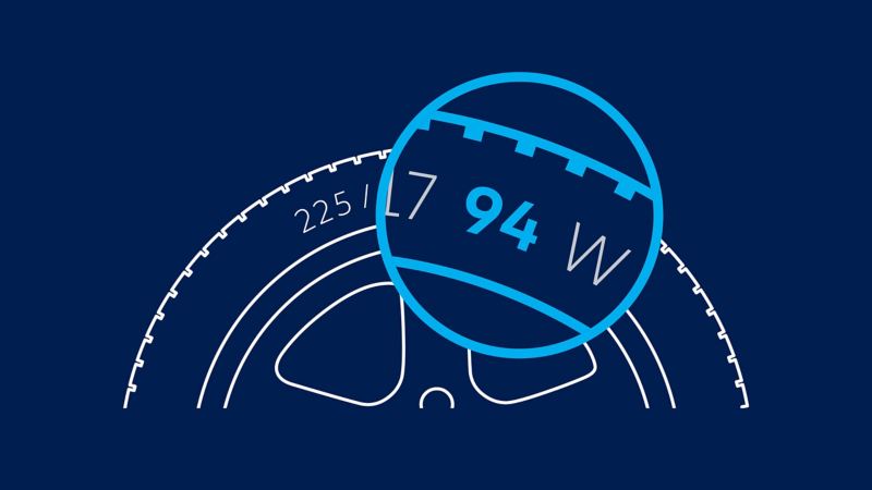 Illustration of the tyre labelling: load index