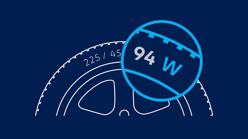 Illustration of the tyre labelling: speed index