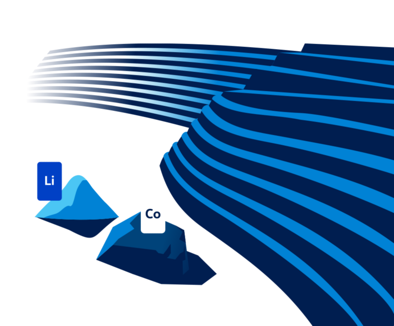 Illustration von Lithium und Kobalt