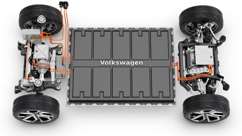 Graphic: Modular electric drive kit from VW