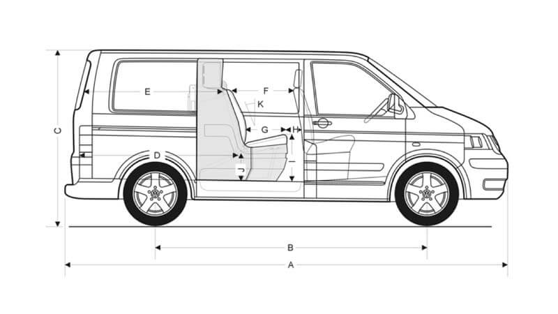 Transporter plan