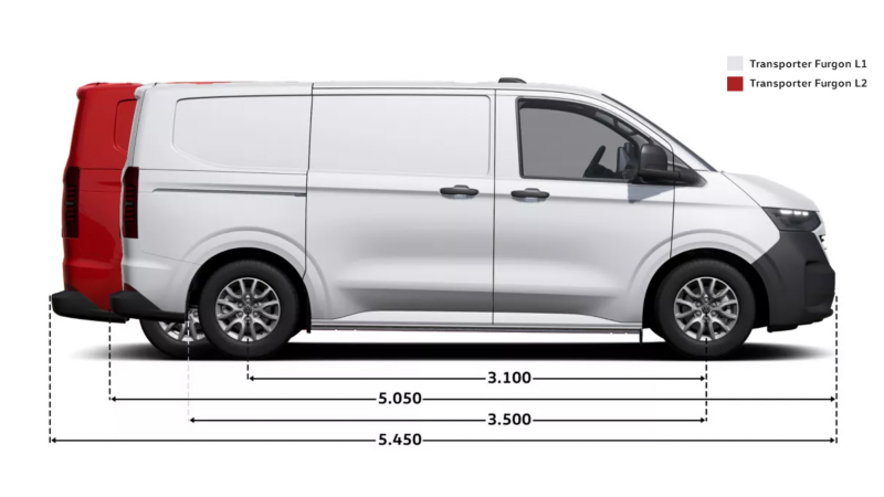 Transporter Furgon wymiary