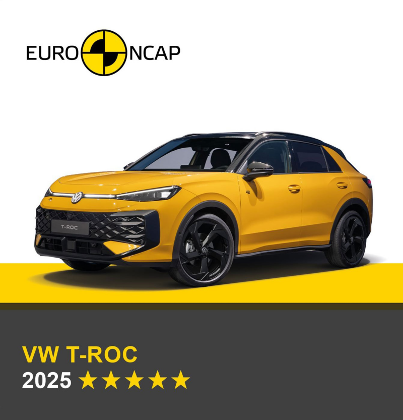 A cut-out of a Volkswagen T-Roc sitting on a yellow platform, with graphics underneath displaying its 5 star NCAP rating.
