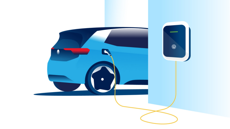 Gráfico de un Volkswagen ID.3 conectado a un Wallbox