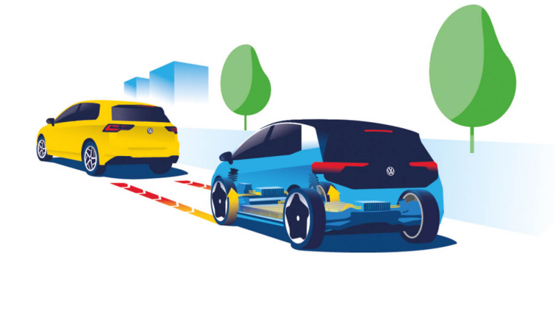 Ilustración de un coche eléctrico con un sistema de carga regenerativa