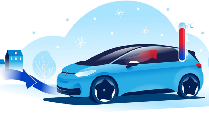 Ilustración de un Volkswagen ID.3 en un paisaje de invierno y gráficos de temperatura