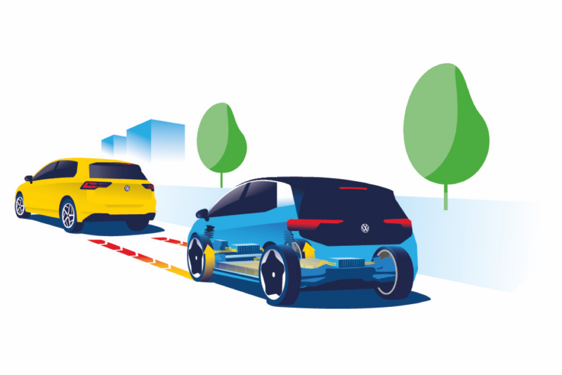 Gráfico de dos coches y vista interior de la batería y el sistema de energía regenerativa de frenado