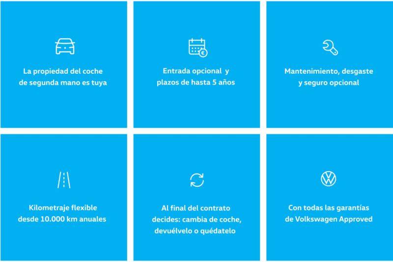 Imagen informativa de las ventajas de Volkswagen de ocasión
