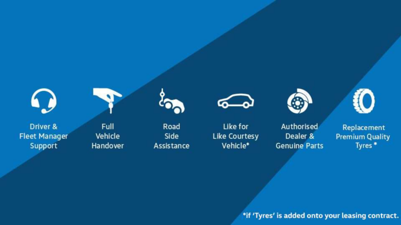 Graphic detailing VW Leasing benefits