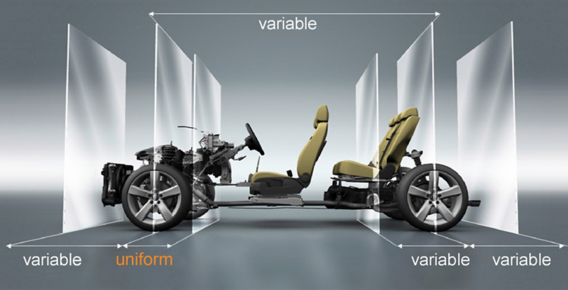 Volkswagen’s Brilliant Plan B