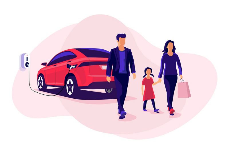 Illustration mit Mann, Kind und Frau, die einkaufen gehen und ihr Elektroauto an einer Wallbox laden lassen.