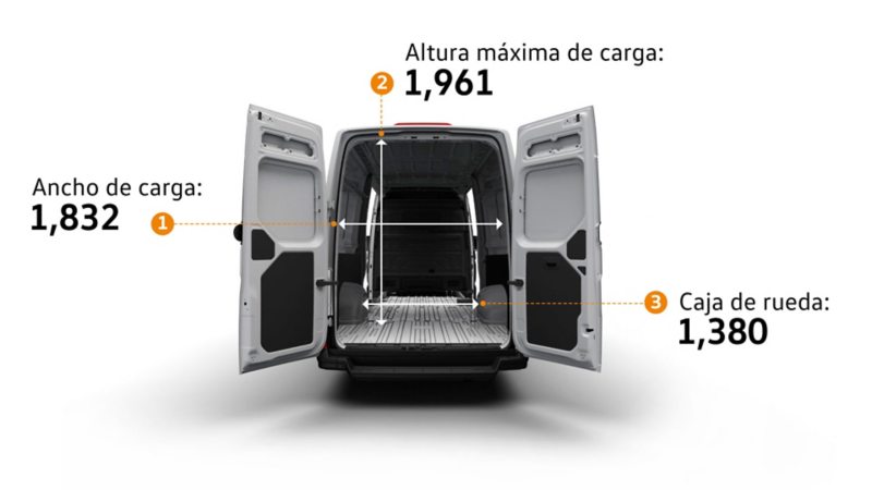 Diagrama de Crafter Cargo Van altura interior techo alto