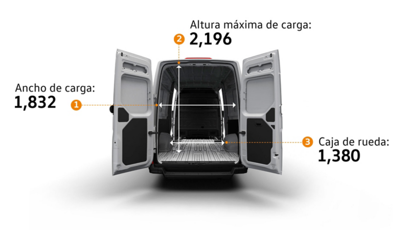 Diagrama de Crafter Cargo Van altura interior techo súper alto