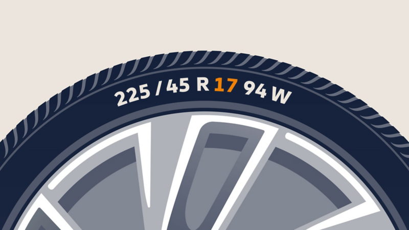 Diámetro R17 en neumáticos para Volkswagen. Especificación técnica resaltada visible en llanta.