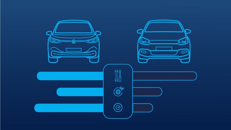 An illustration of  a Volkswagen car and mobile phone