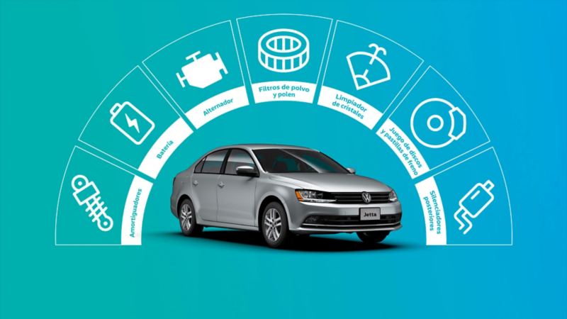 Línea de refacciones Economy Parts para autos VW con más de tres años o sin garantía
