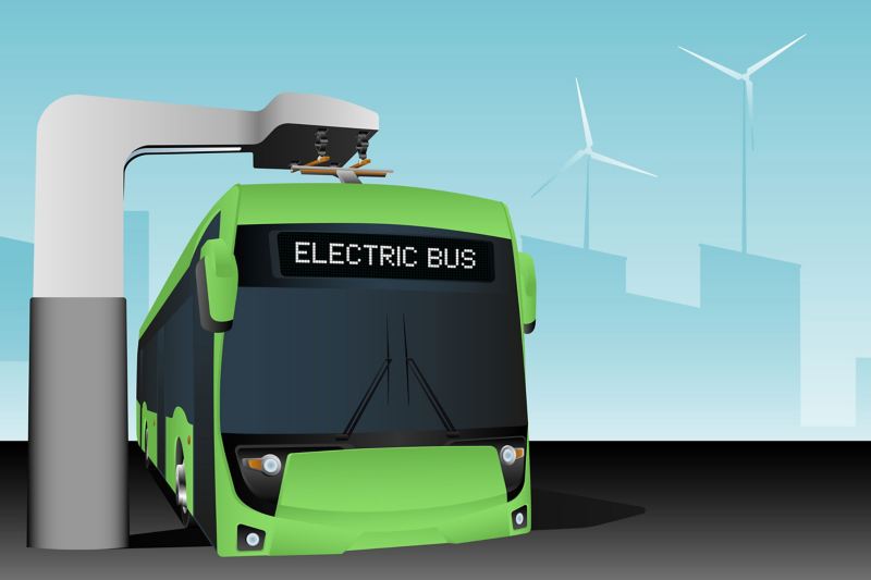 Illustration eines Elektrobusses, der per Abnehmer geladen wird, im Hintergrund Windräder
