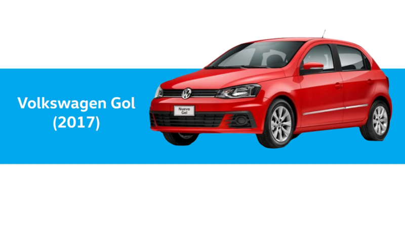 Volkswagen Gol del año 2017 en color rojo
