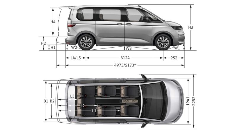 Eine Maßzeichnung vom VW Multivan.