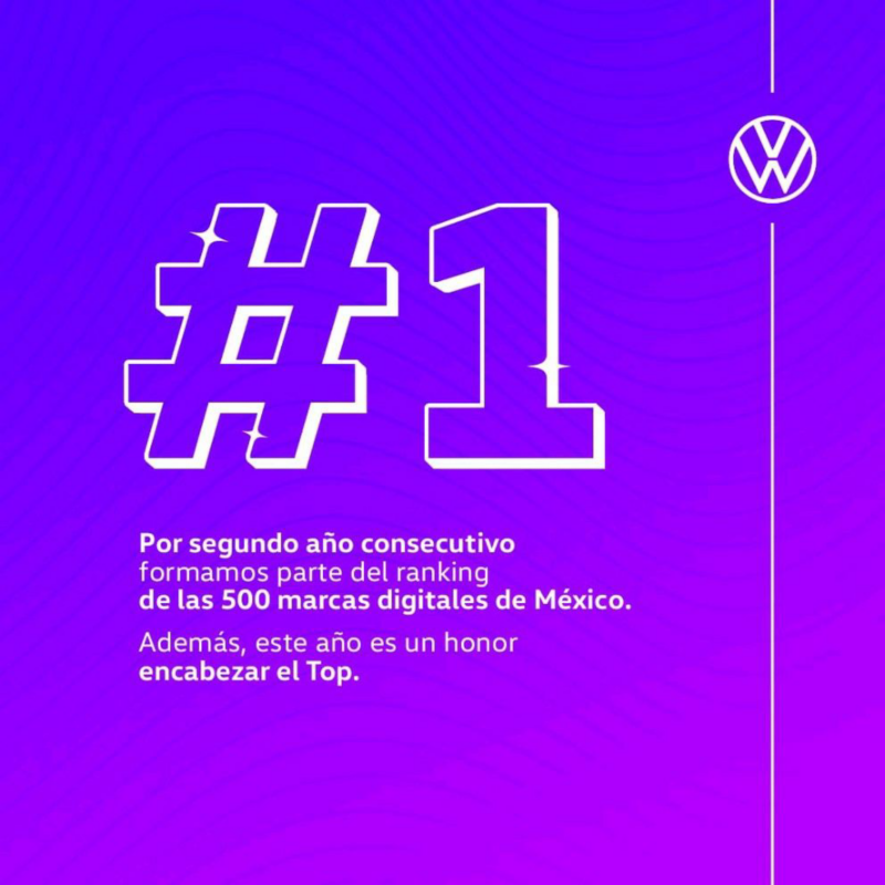 Ranking 2021 de Merca 2.0
