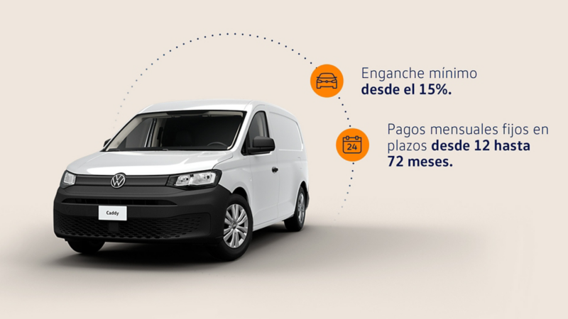 Esquema de financiamiento automotriz Volkswagen Credit