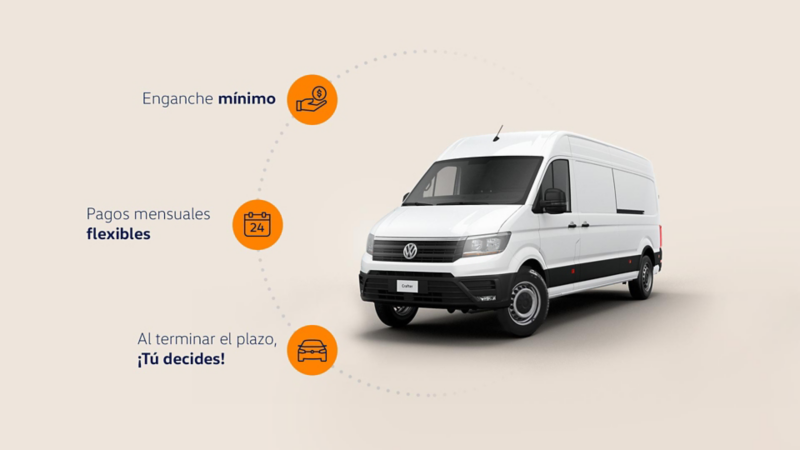 Volkswagen ¡Ya! explicado paso por paso