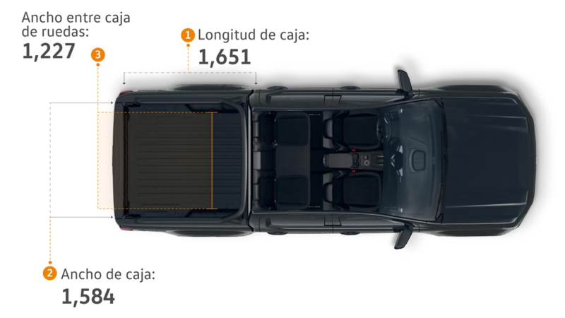 Longitud zona de carga Amarok Dark Label