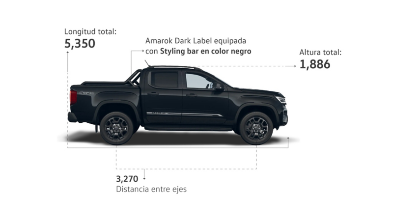 Altura total y dimensiones entre ejes Amarok Dark Label
