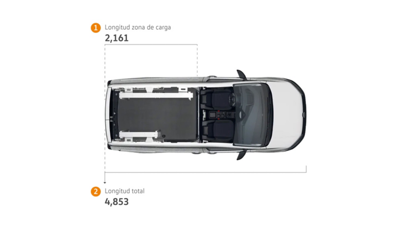 Longitud de zona de carga de Caddy Cargo