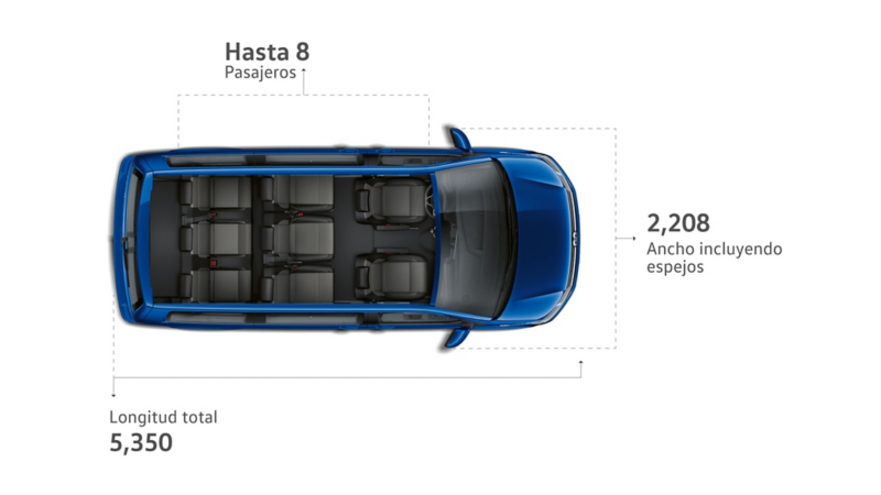 Capacidadd de pasajeros de Caravelle
