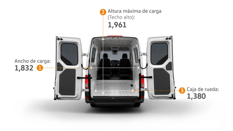Dimensiones zona de carga Crafter pasajeros