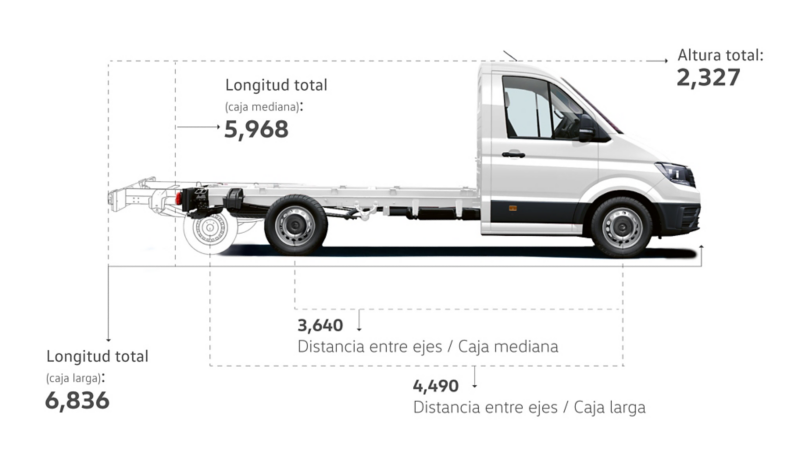 Comparación de dimensiones de Crafter Chasis Caja mediana y Caja larga