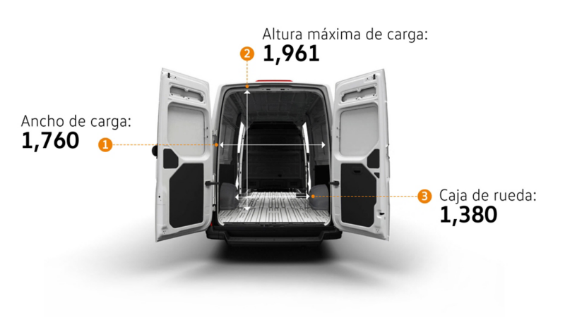 Medidas zona de carga de e-Crafter