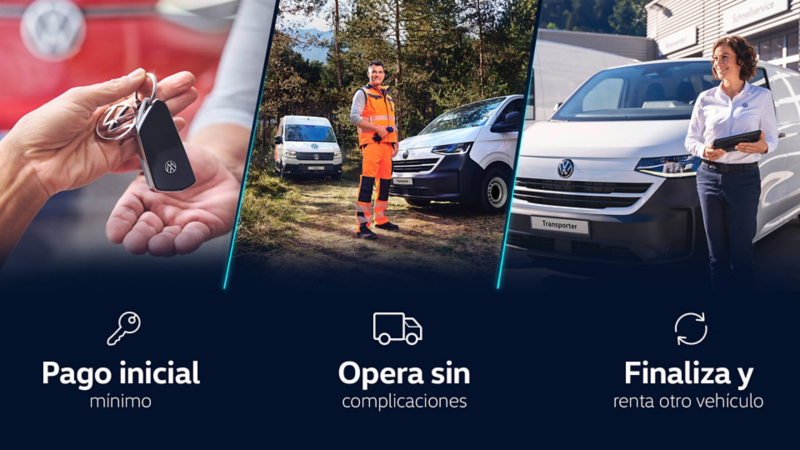 Conoce el funcionamiento de leasing