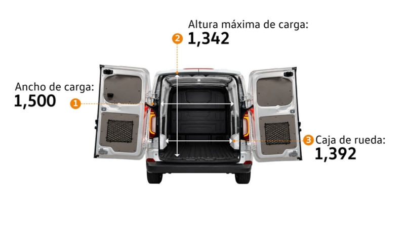 Dimensiones de Transporter Cargo Van, alto y ancho en zona de carga