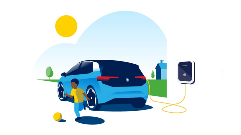Elektrofahrzeug wird zu Hause über eine Wallbox geladen