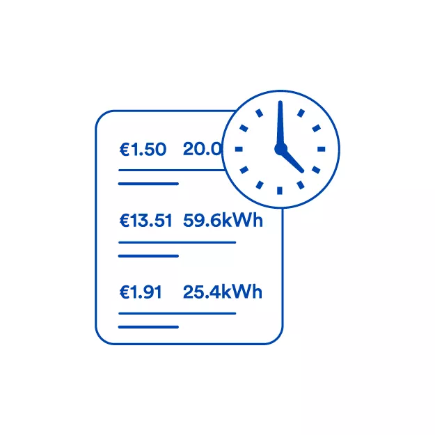 Graphic for Charge History